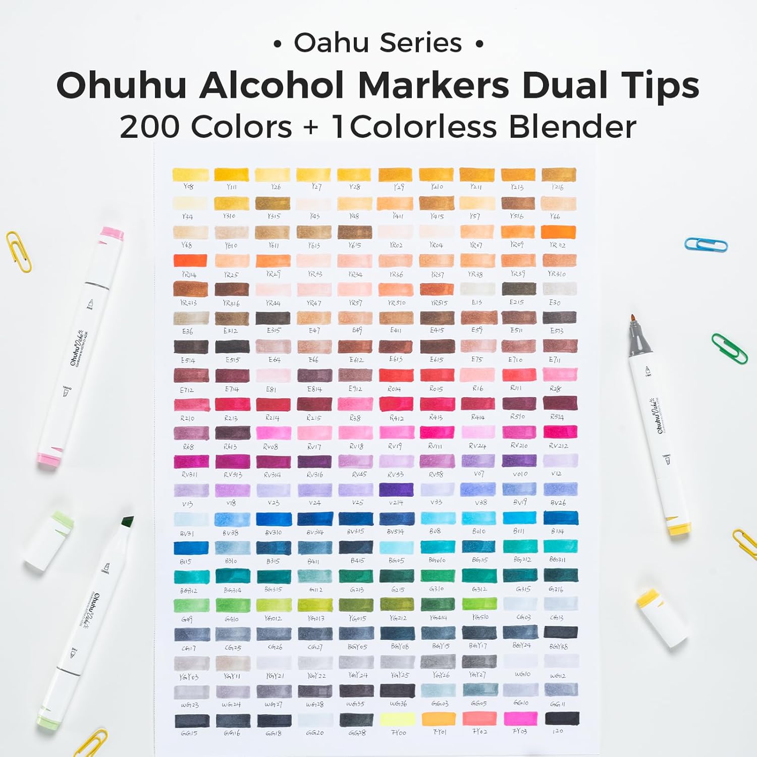 Ohuhu Alcohol Markers 200 Colors - AP Certificated Double Tipped Art Marker Set for Artists Adults Coloring Sketch Illustration - Chisel and Fine Dual Tips - Oahu of Ohuhu Markers - Refillable - Image 5