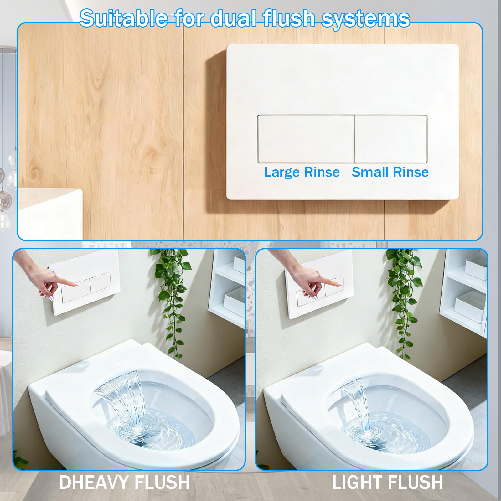Placca Di Comando WC, Compatibile Con Geberit Sigma 01, 20, 30, 50, UP320 e 300, Pannello Frontale Per Cassetta WC Incasso, Doppio Scarico Con 2 Quantità Di Lavaggio,Bianco