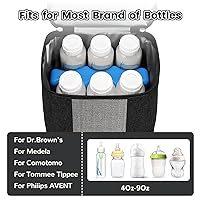 Vista 5 de Mancro Bolsa Enfriadora de Leche Materna para Viaje con Paquete de Hielo, Bolsa de Biberones de Doble Capa para Guardería que Cabe 6 Biberones