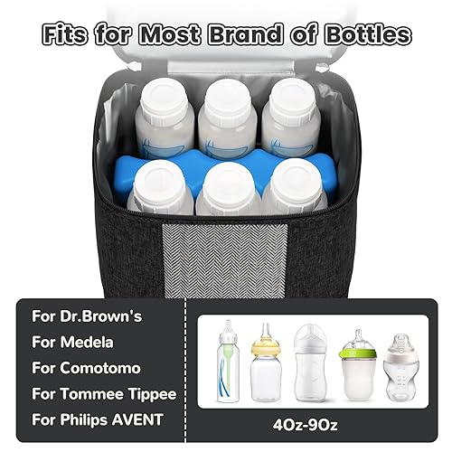 Miniatura 5 de Mancro Bolsa de viaje para enfriar leche materna con bolsa de hielo, bolsa de biberones de doble capa para guardería, se adapta a 6 biberones de