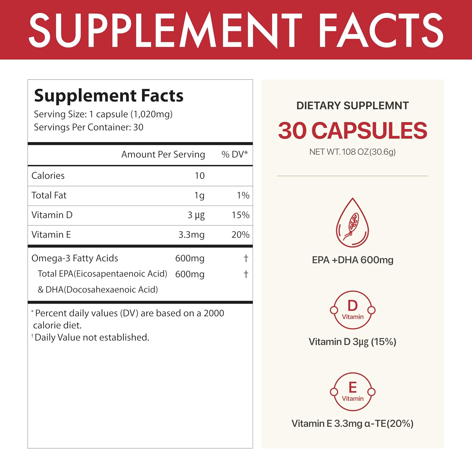 NTG Omega 3 Plus Vitamins – Vegan Algal Oil with Vitamin D3 & E, High Purity TG DHA EPA, Heart Brain Eye Bone Health Support, Solvent-Free Water Extraction (30 Softgels x 1020mg)