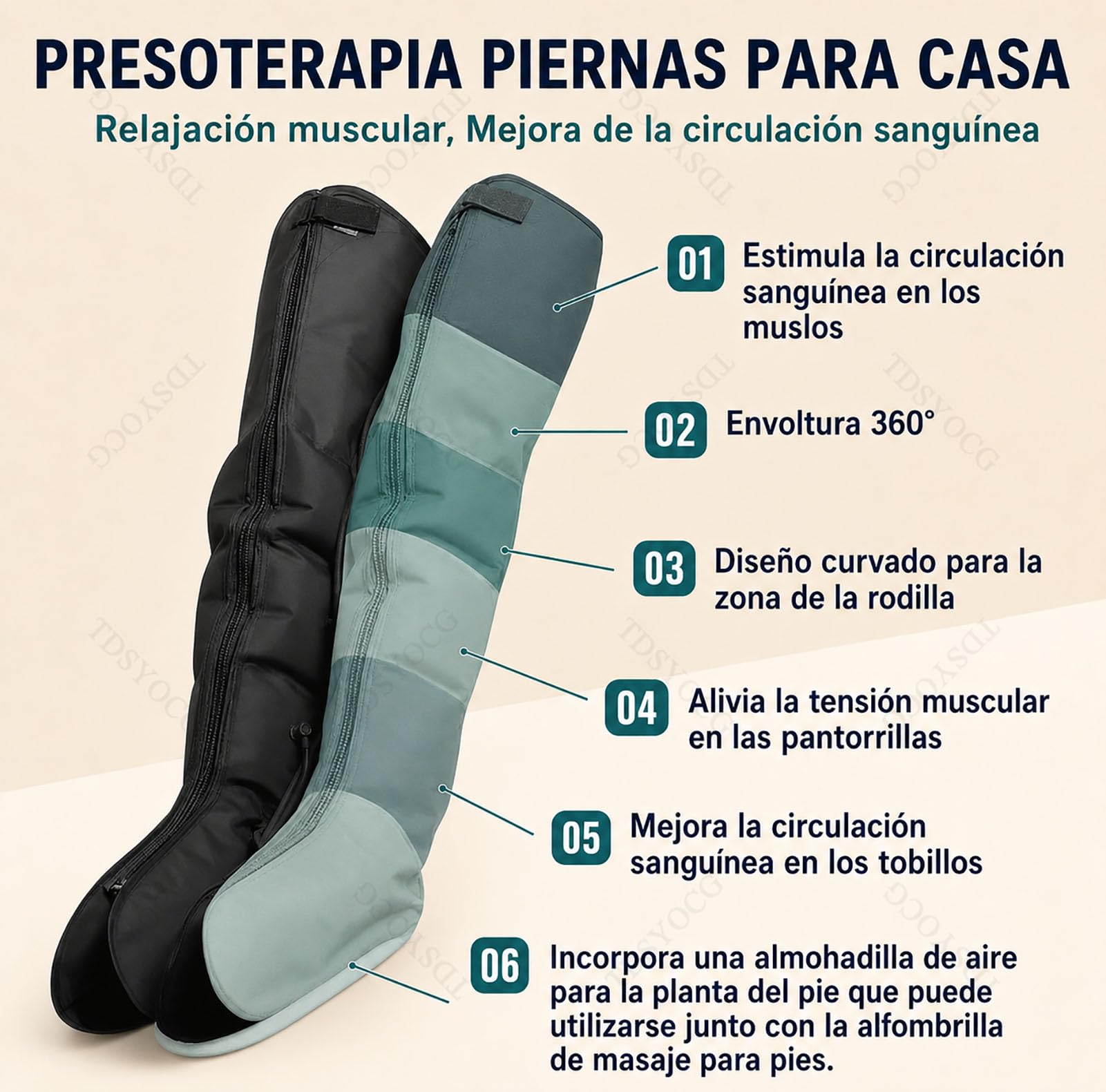 Botas Presoterapia Piernas y Abdomen para Casa con 6 Camaras | Máquina de Presoterapia Profesional para Casa, Masajeador Drenaje Linfático Circulación, 0-30 Min, 30-240 mmHg Ajustables