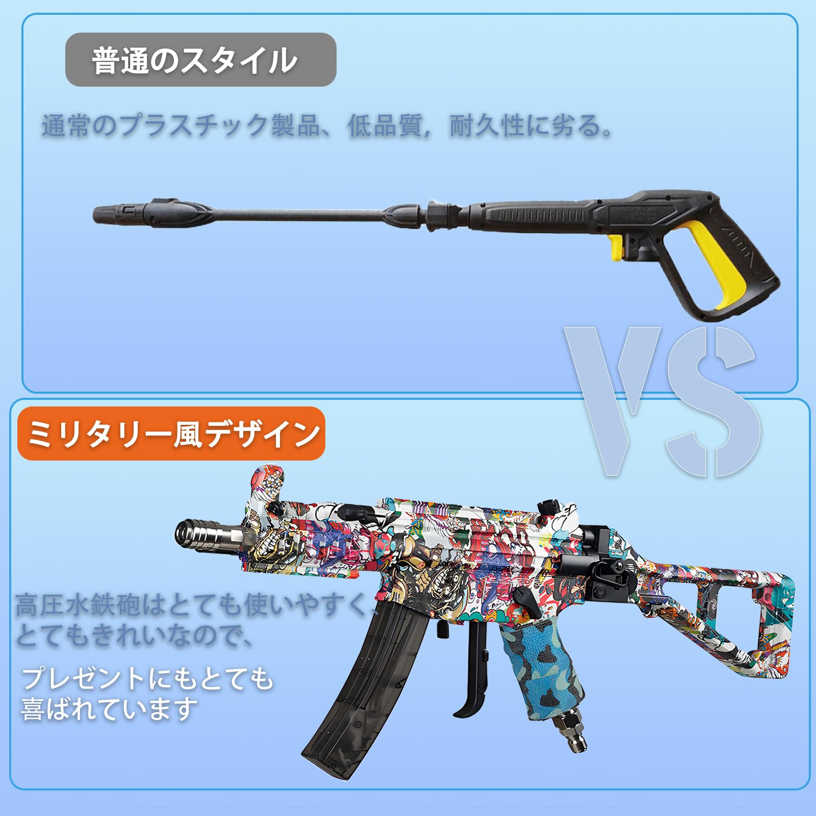 Amazon | トリガーガン 高圧洗浄機 用 洗浄 高圧ガン 3/8 インチ