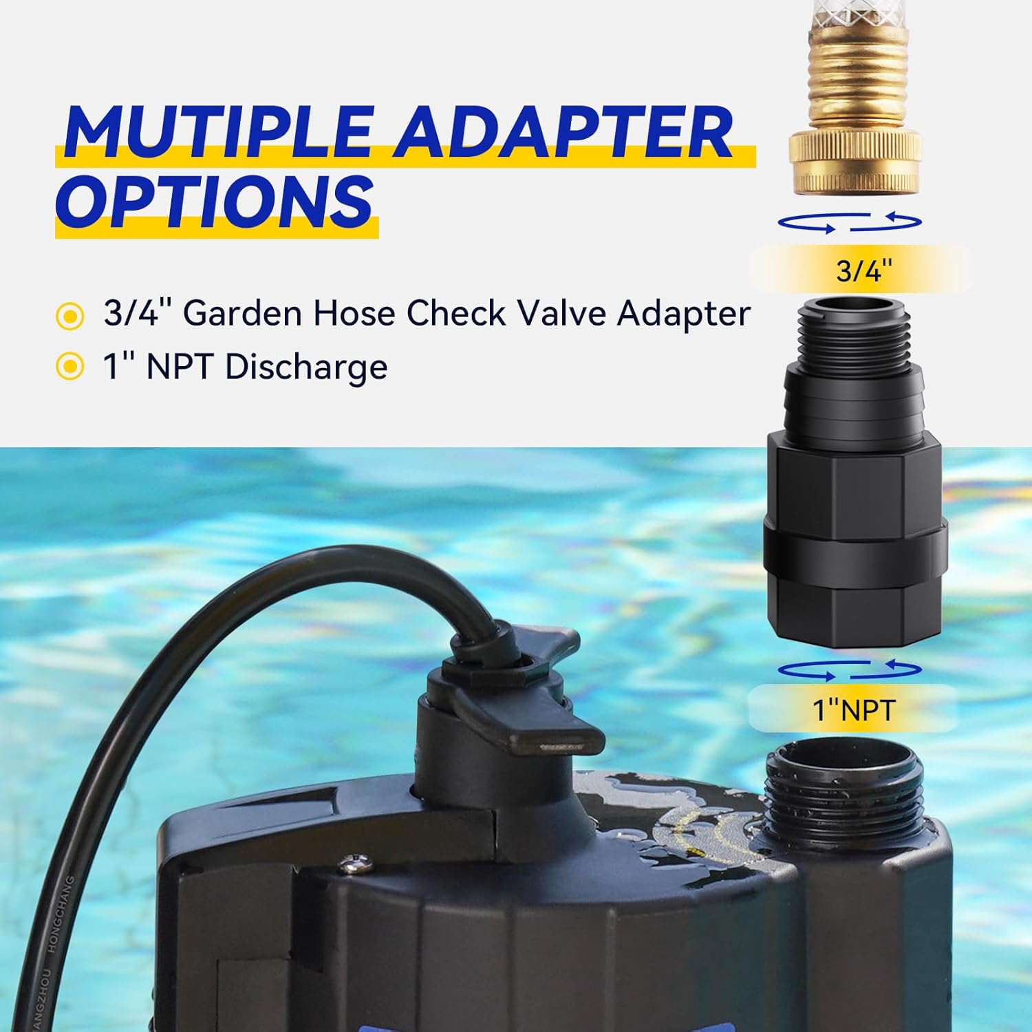 Multiple Adapter Options