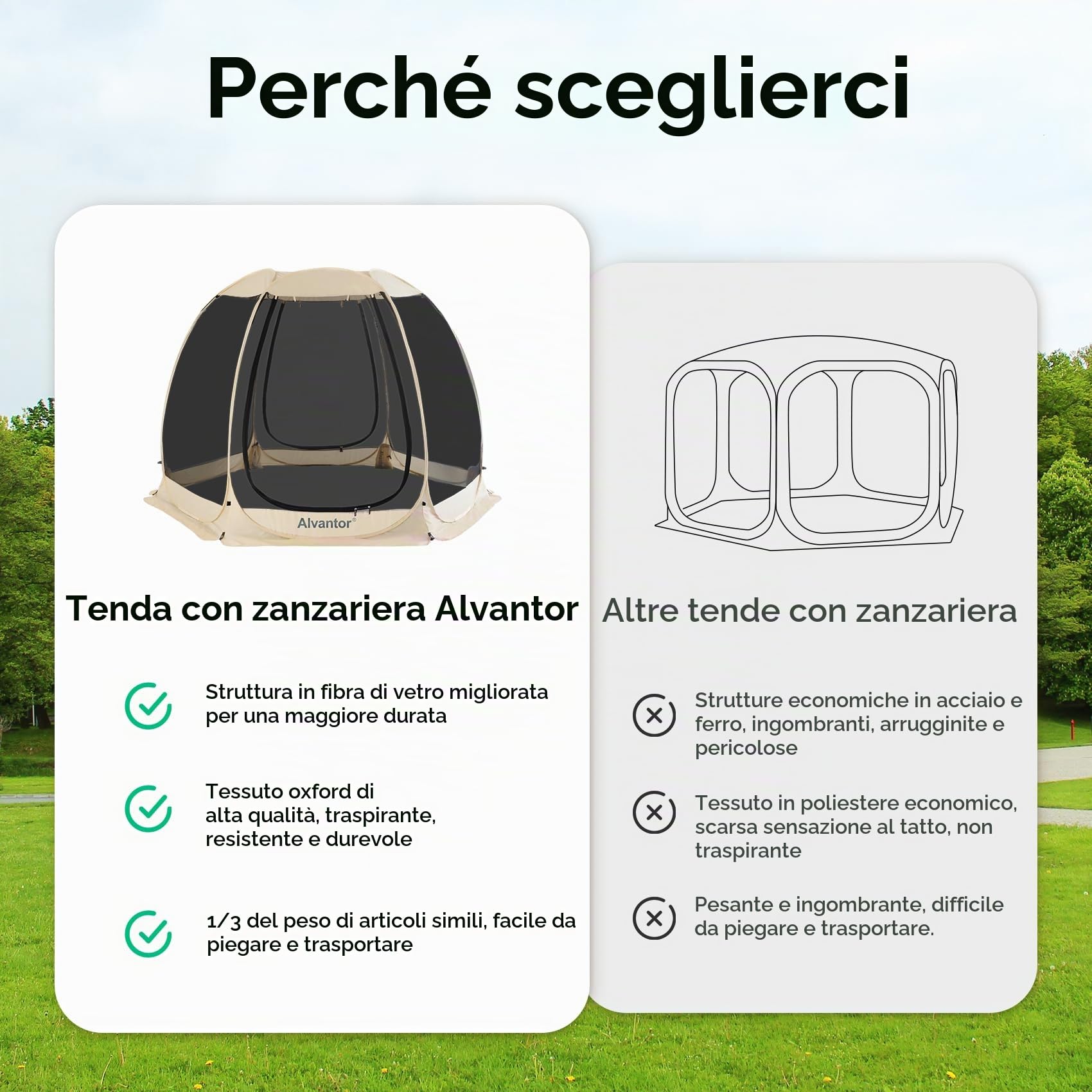 Alvantor - Tenda gazebo per 6-10-15 persone, tenda a baldacchino con zanzariera, protezione solare istantanea, resistente ai raggi UV, per giardino, patio, cortile