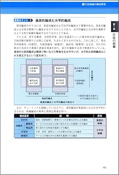 Amazon.co.jp: 公務員試験 新スーパー過去問ゼミ5 行政学 : 資格