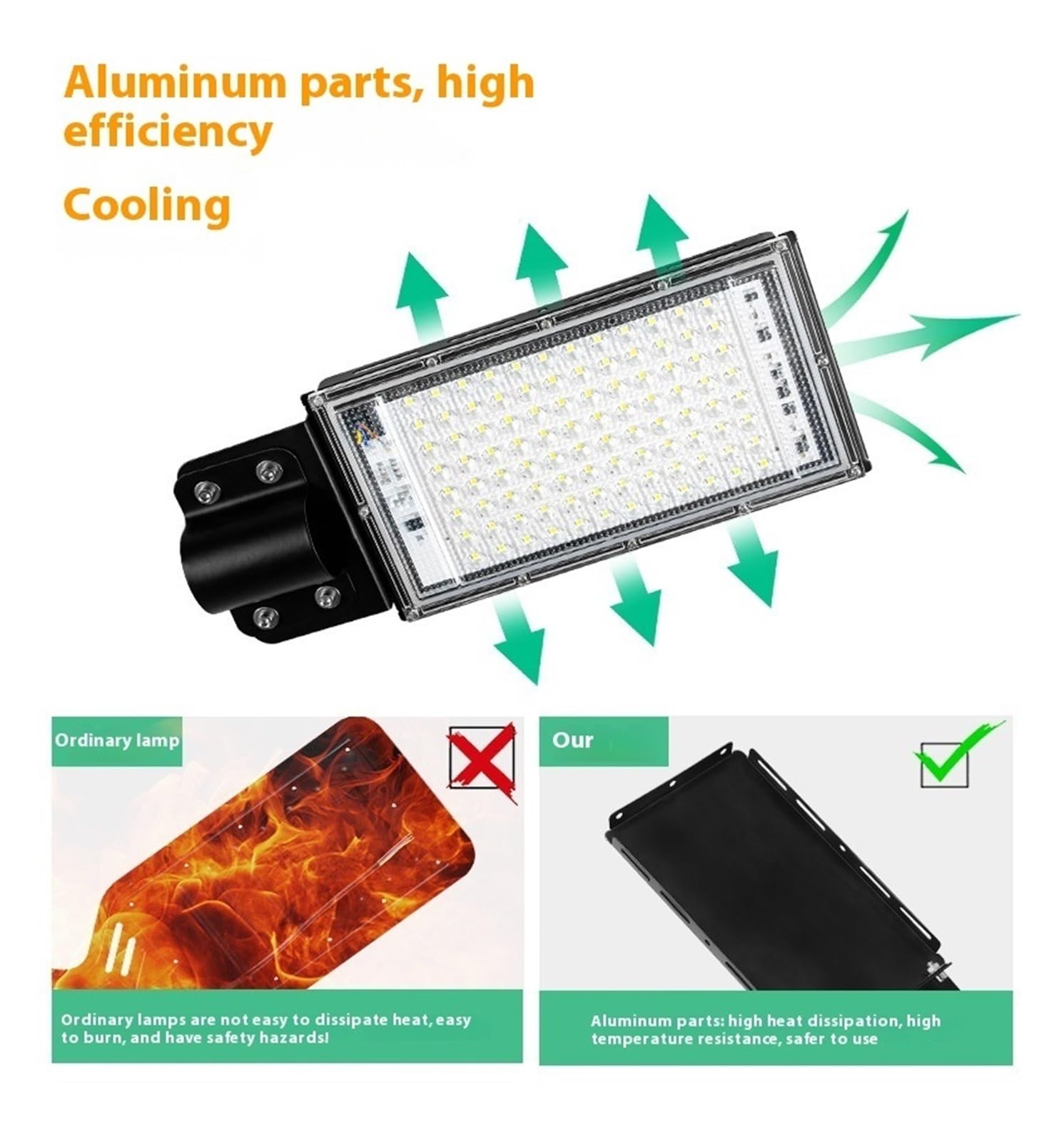 Foco LED para jardín, Foco LED for carretera, exterior, impermeable, 50 W, for el hogar, ahorro de energía, for jardín comunitario, iluminación de alto brillo. patio, garaje y calle(Warm White,100W)