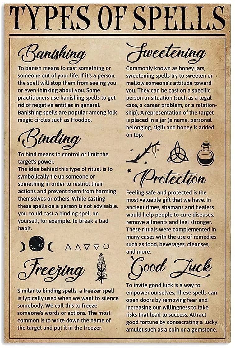 Tin Sign Types Of Spells Knowledge Metal Tin Sign,Home Bar Classic Sign Cafe Farm Room Metal Poster Interesting Wall Decoration 12X16 Inches