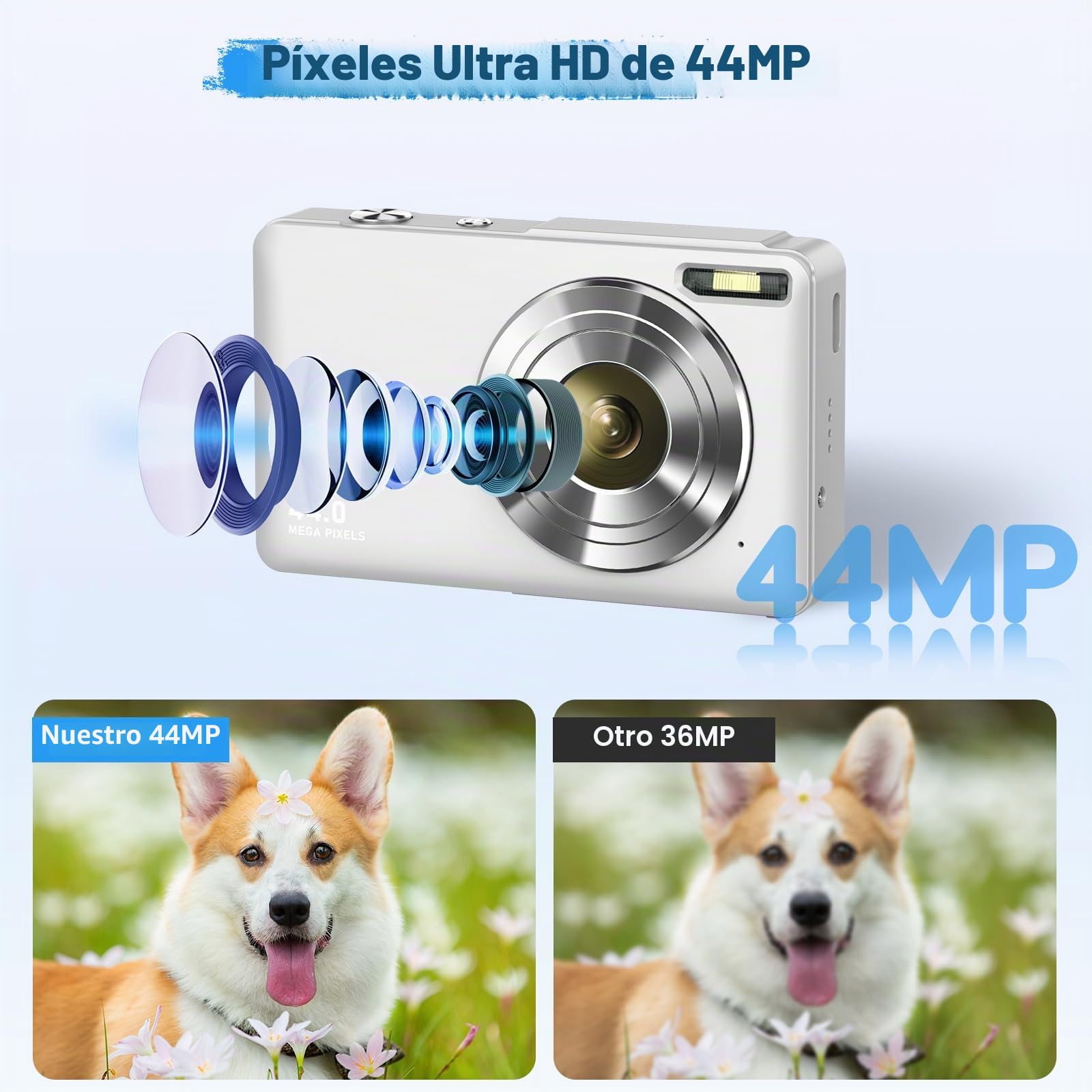Cámara digital 1080P 44MP cámara de fotos con tarjeta de 32G 16X zoom digital cámara digital con batería portátil sencilla cámara digital para niños, estudiantes, adolescentes, principiantes, ancianos