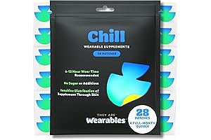 Chill Relax Patches: Uplift and Calm Naturally