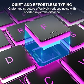 Amazon | コンピューターキーボード有線、7色レインボーLED