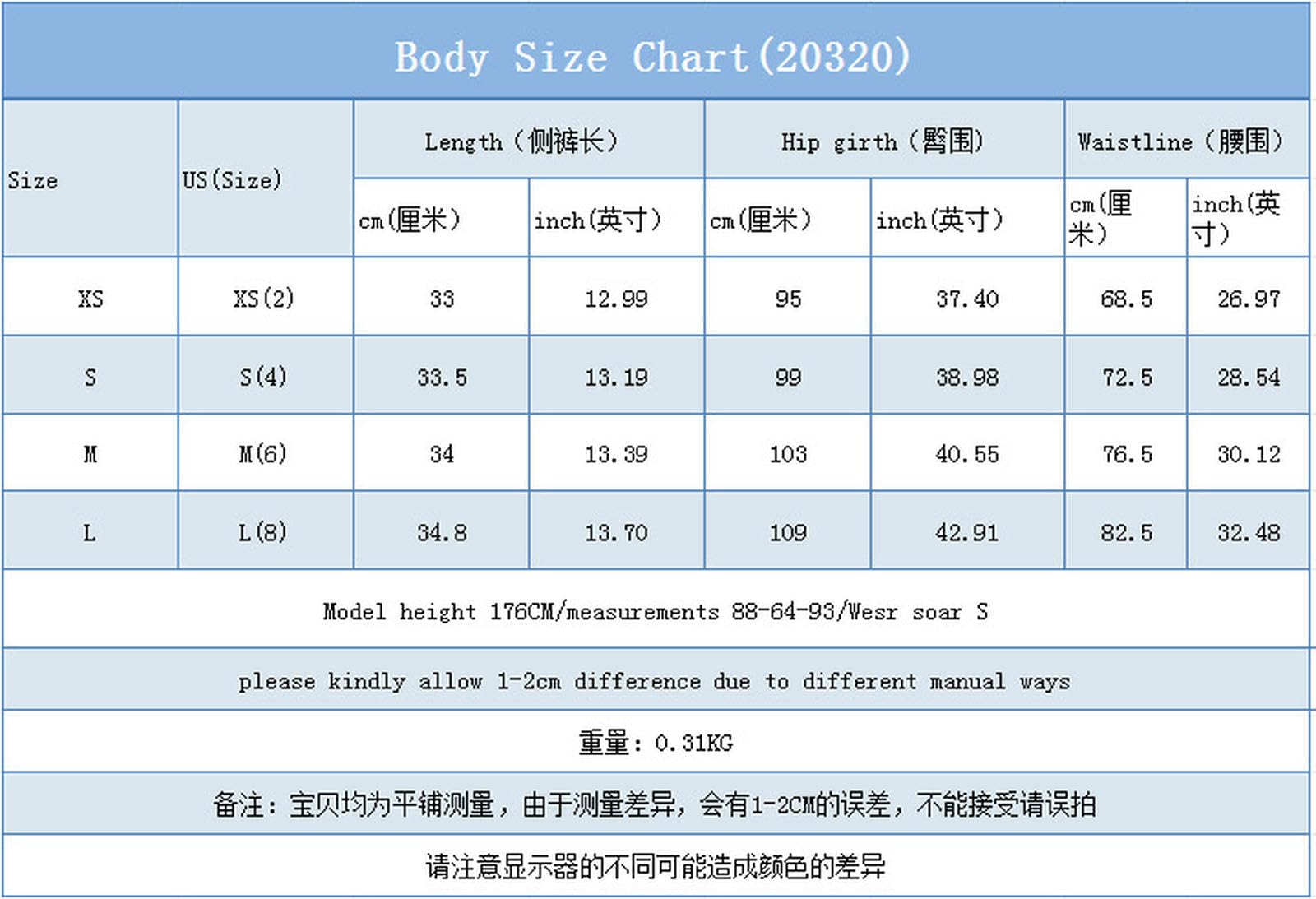 Dżinsy z otworami Casual High Waist Raw Edge prążkowane spodenki dżinsowe Ultra krótkie lato