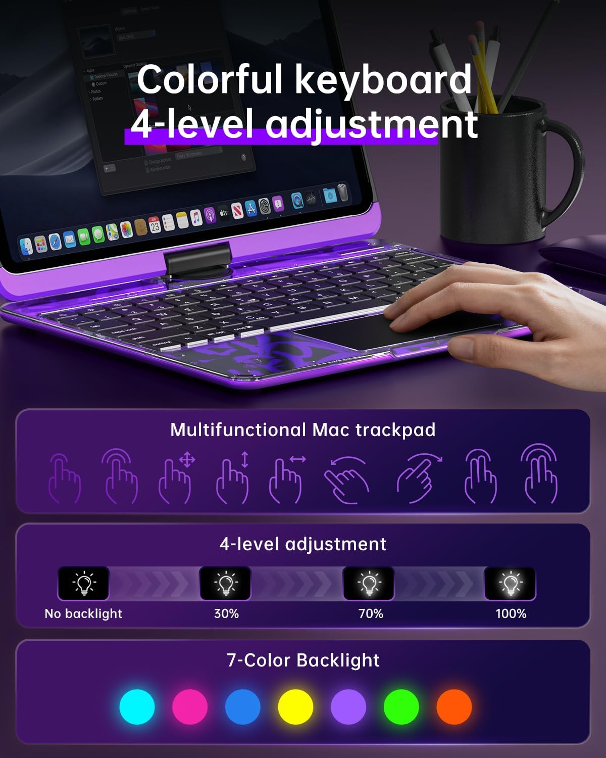 Clear Keyboard Case for iPad Pro 13 inch (M5/M4, 2025/2024), Transparent Protective Cover with 7-Color Backlit Keyboard, 360° Rotating Stand, Multi-Touch Trackpad and Pencil Holder, Purple