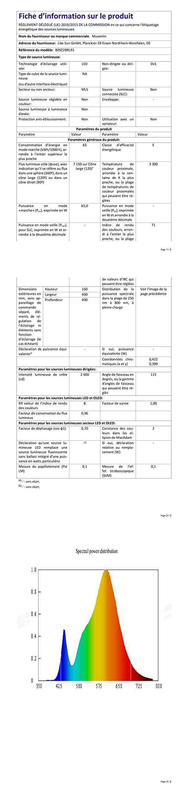 Ventilateur Plafond Avec Lumière LED - Télécommande - 6 Vitesses - Réversible - Ø40cm - 24W - Dimmable - Or