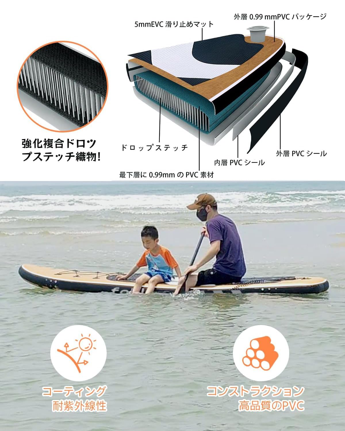 Amazon.co.jp: SUP Board, Stand Up Paddle Board, Inflatable Trifin