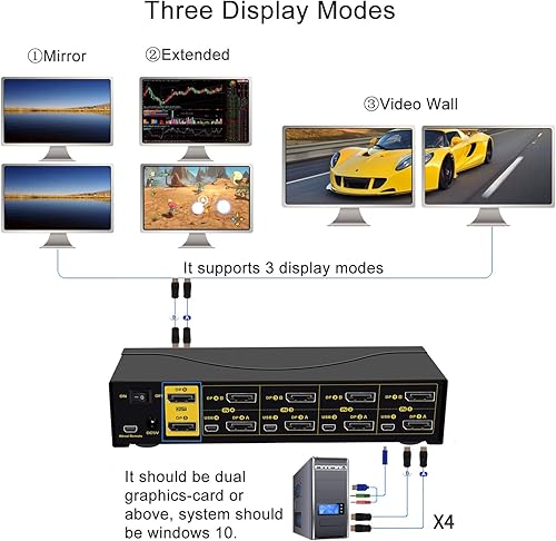 Miniatura 4 de Conmutadores KVM CKL