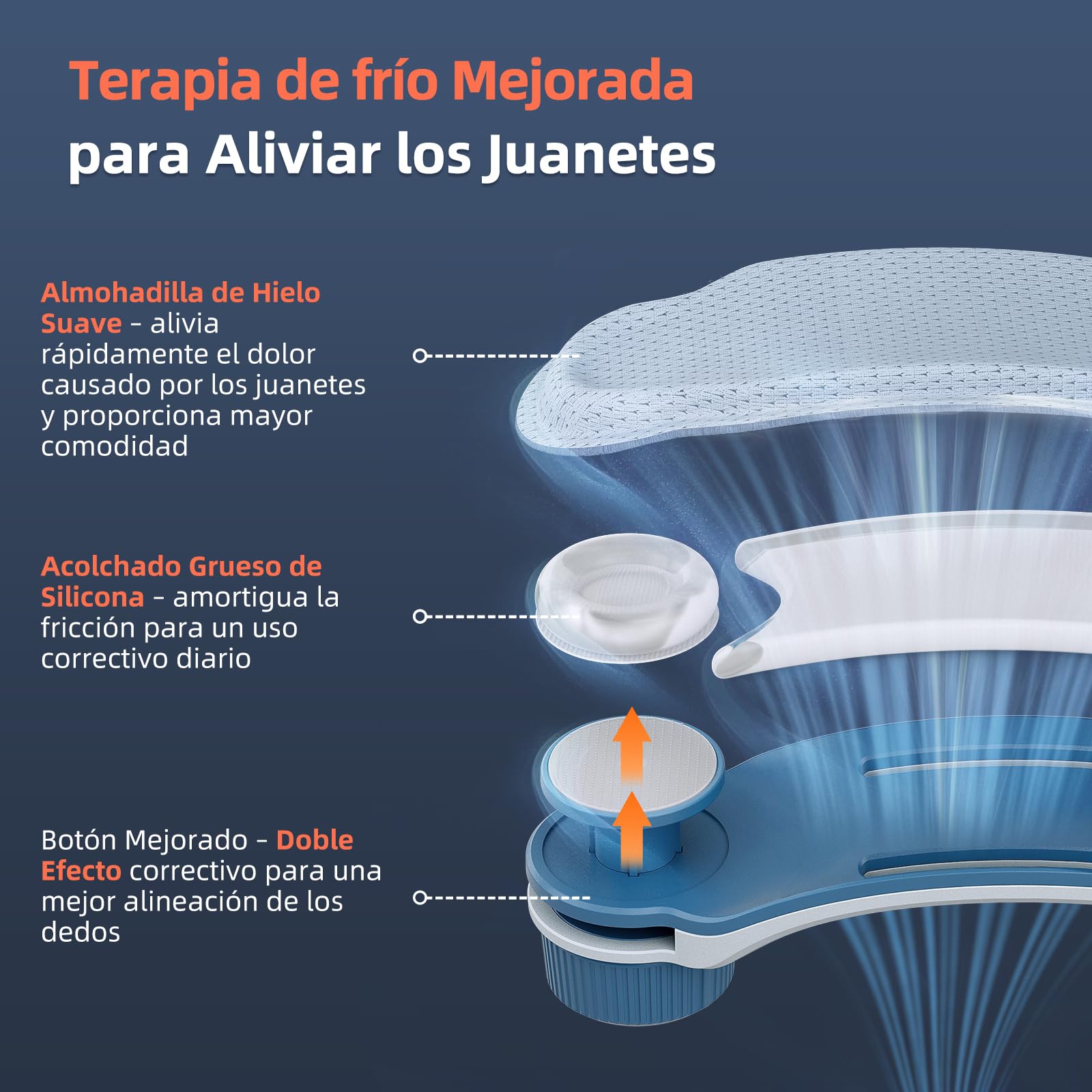 Tech Love Corrector De Juanetes Almohadilla de gel Refrescante,Enderezador Del Dedo Gordo Del Pie,Férula Para Juanete Mujeres,Corrector Dedos En Martillo Para El Alivio Hallux Valgus Unisex Azul