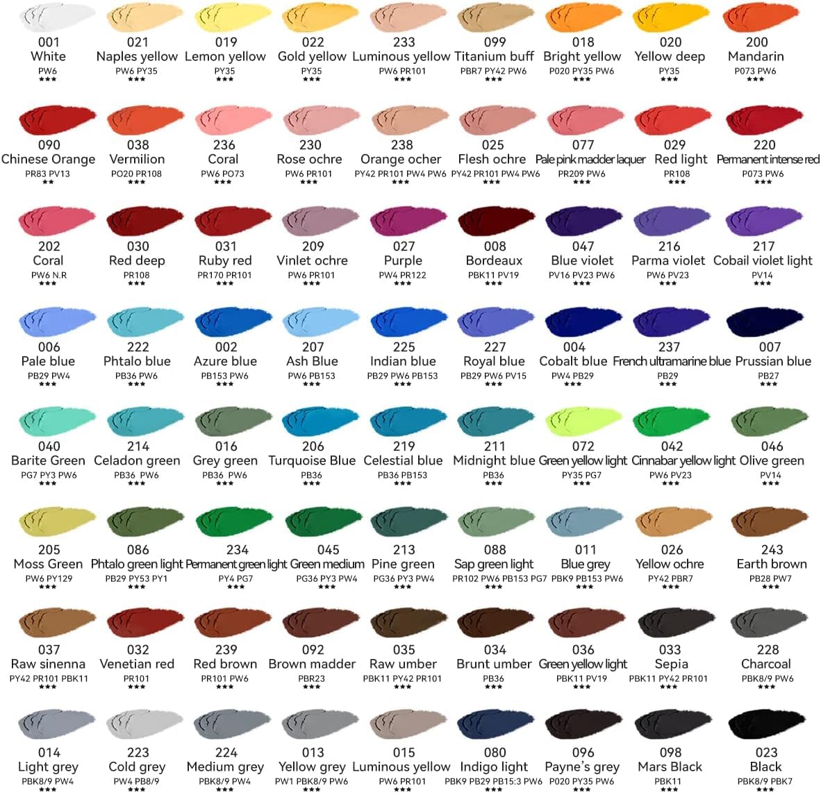Paul Rubens HaiYa Kit de pastels à l'huile, 72 couleurs vives et crémeuses, 10 feuilles de papier pastels à l'huile, 1 colle de masquage, 1 grattoir et 1 marqueur acrylique noir