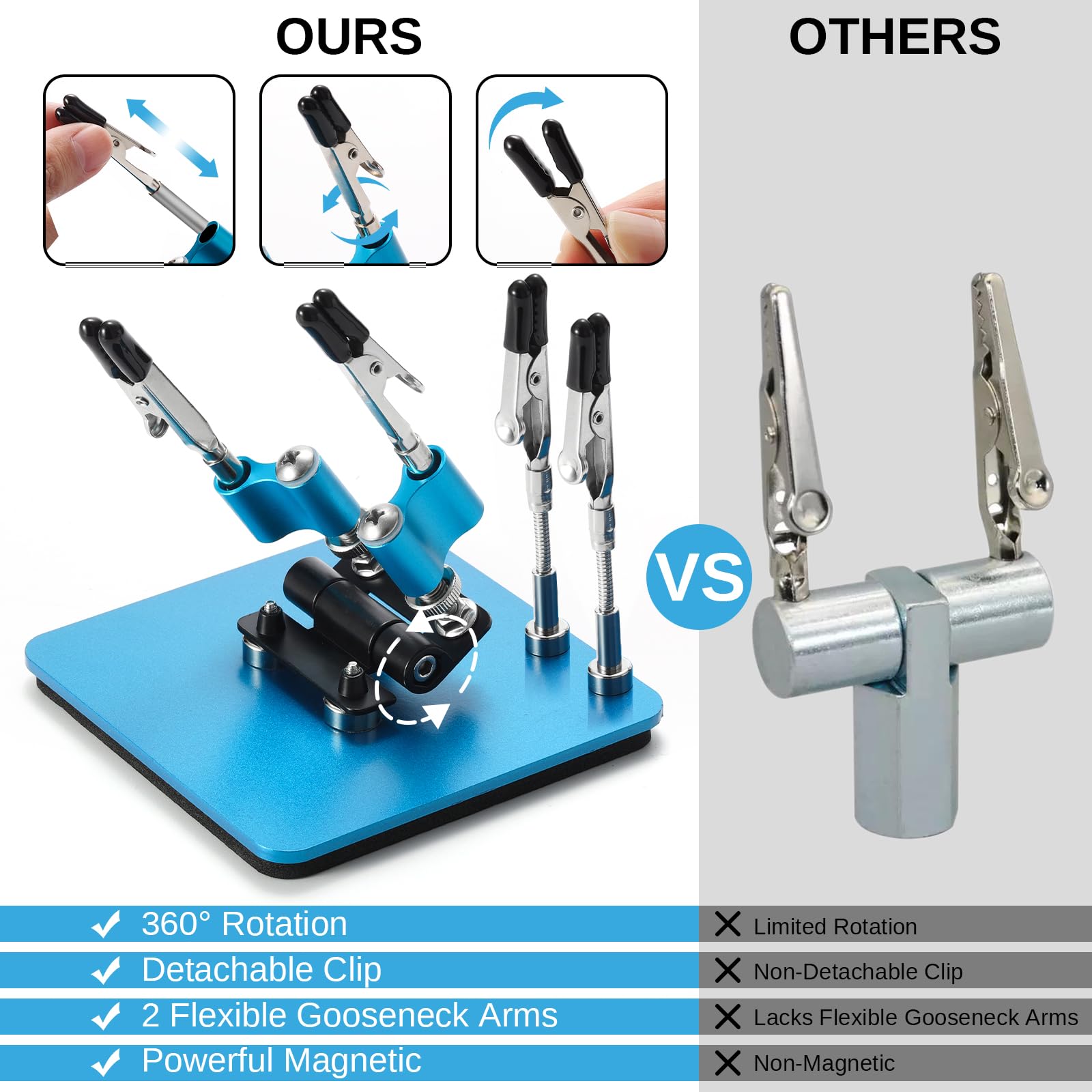 Brazos magnéticos ajustables 360° para soldar SainSmart, base compacta de acero de 9,9 x 9,9 cm, miniestación de soldadura, sujeción segura, para bricolaje, circuitos y reparación de electrónica