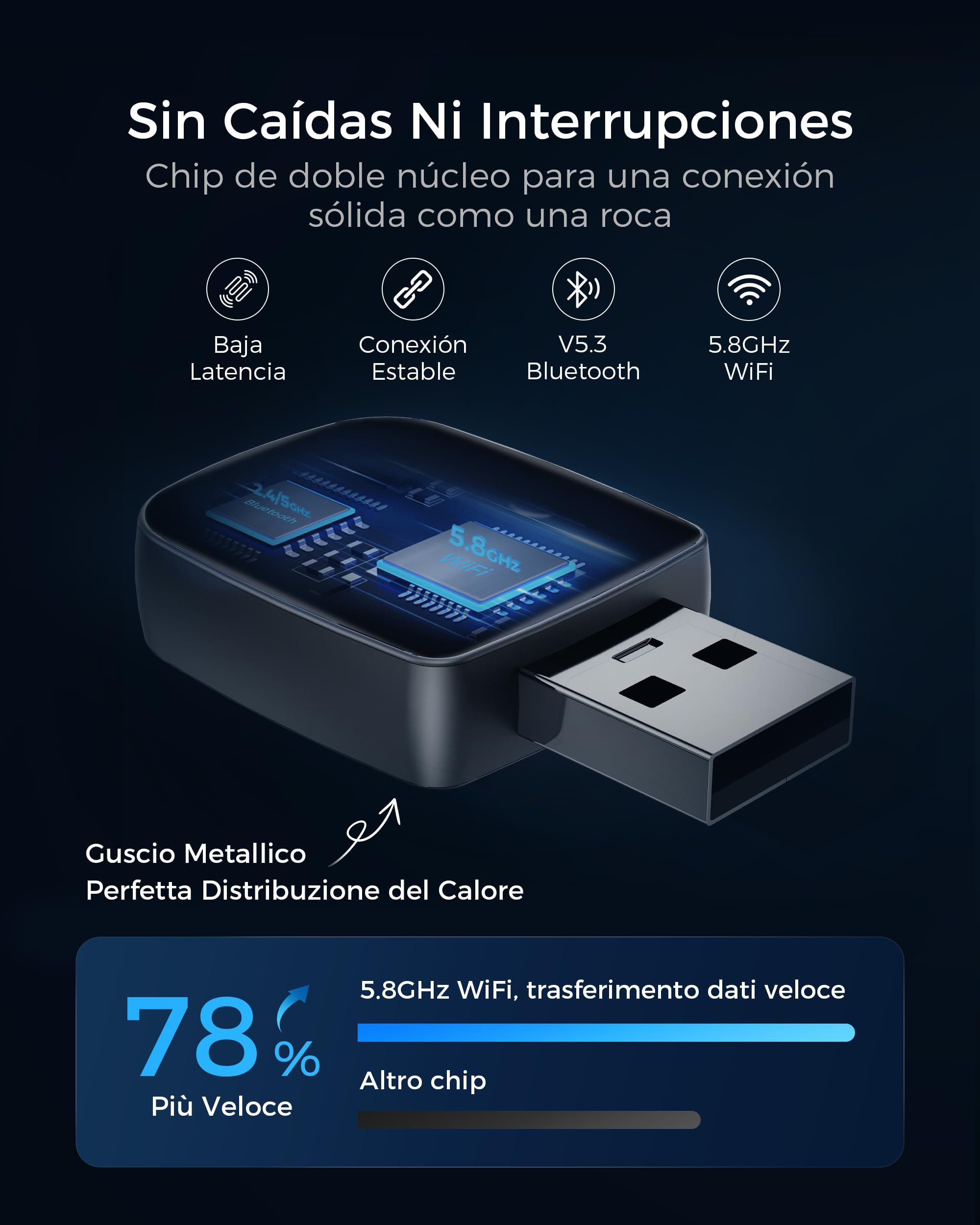 Adaptador CarPlay Inalámbrico, Bluetooth V5.3 Conexión Estable, 5.8GHz WiFi de Alta Velocidad, USB A/C, Convierte Coches con CarPlay por Cable en Inalámbrica, para Apple iPhone iOS 10+