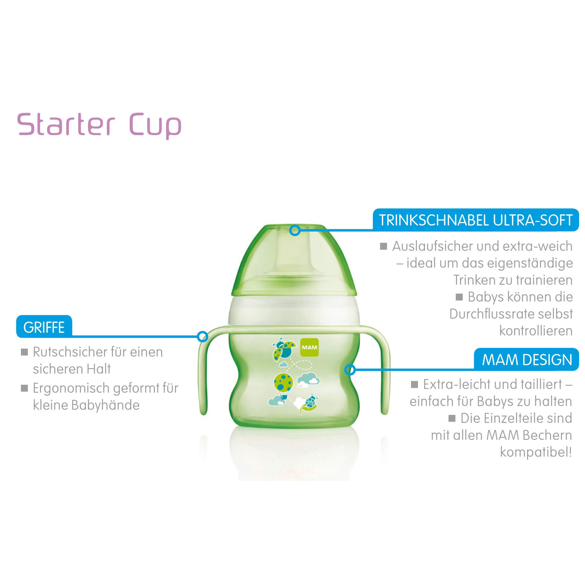 MAM 670183 Starter Cup Gobelet pour apprendre à boire Modèle pour garçon 150 ml