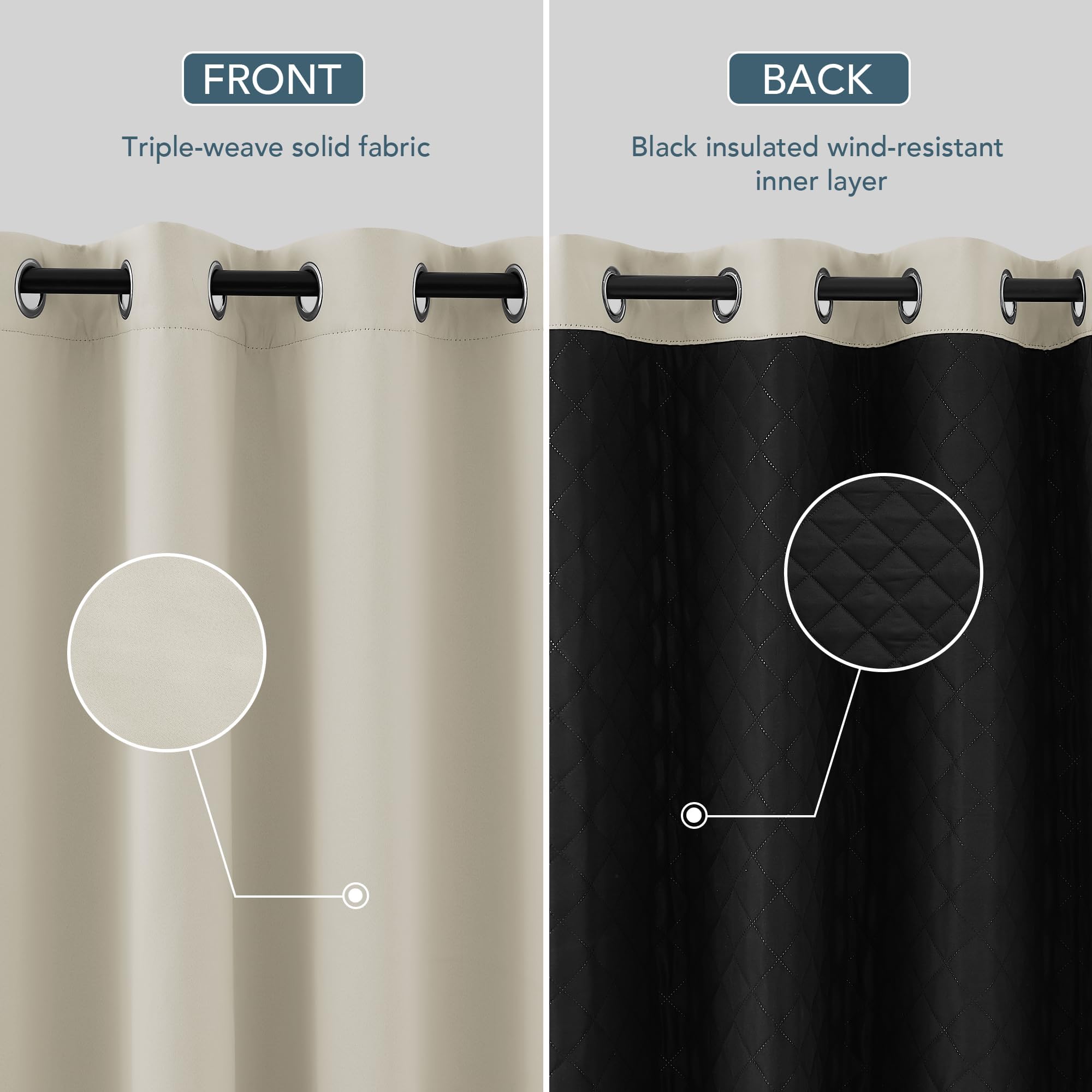 PONY DANCE Rideaux Isolant Thermique - Rideau Matelassé 100% Occultant Anti-Froid/Chaleur Anti-Bruit pour Fenetre Salon Chambre Porte, Tissu Opaque a Oeillets, Lot de 2, L140xH220CM, Beige Clair