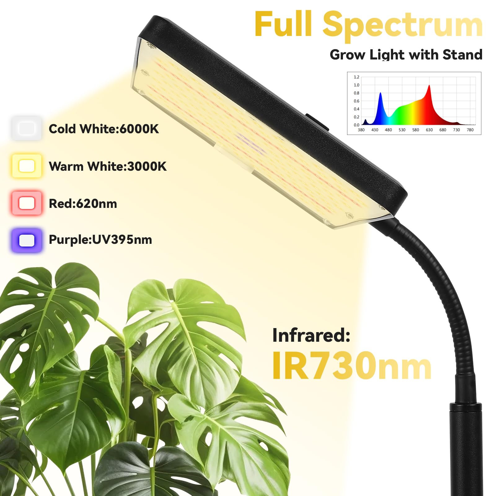 Lampe Horticole Led À Spectre Complet, 3 Couleurs, Minuterie 4/8/12 H, 10 Niveaux De Luminosité, Hauteur Réglable De 50 À 125 Cm Pour Les Grandes Plantes Ou Les Semis.