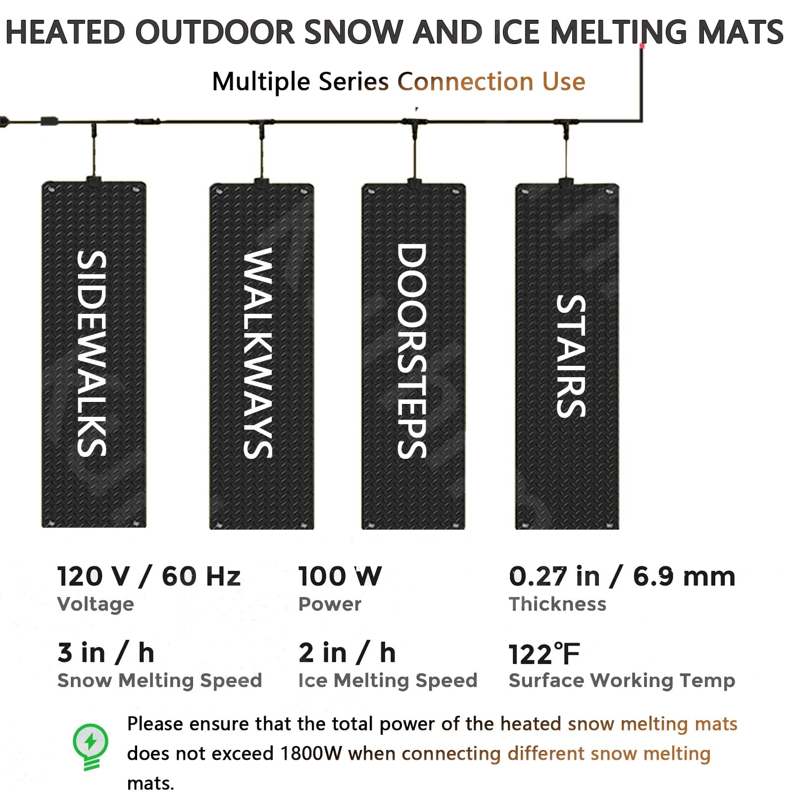 Tapis chauffants de fonte de neige, tapis de fonte de neige antidérapants en PVC pour l'extérieur, 120 V et protection contre la glace pour les zones difficiles d'accès, vitesse de chauffe de 7,6 cm/