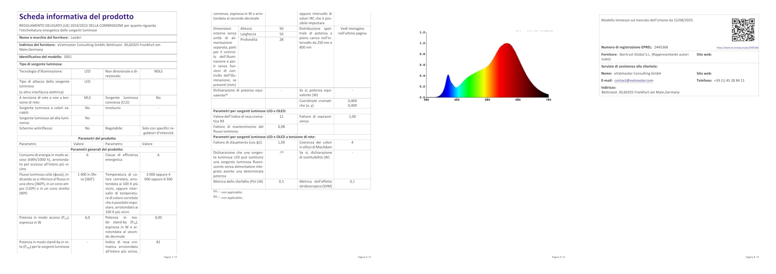LED Einbaustrahler 230V 4er Set, Ultra Flach 25mm Einbauleuchten, 55–68mm Lochmaß, 6W 600LM, Warmweiß Neutralweiß Kaltweiß, 3-Stufen Dimmbar, IP44 LED Spots für Bad, Küche & Wohnzimmer, Weiß