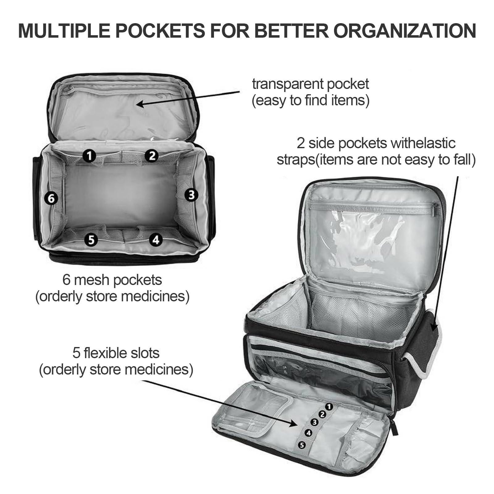 Botiquín De Primeros Auxilios Vacío De Gran Capacidad,Bolsa De Almacenamiento De Suministros Médicos De Primeros Auxilios,Ideal For El Hogar,Viajes Y Exteriores(Gray)