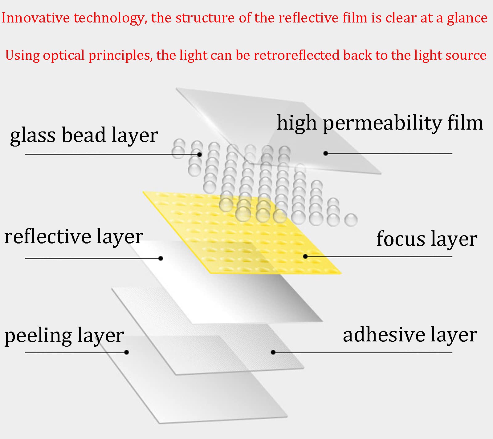 Nastro riflettente da 5,1 cm x 40,6 m, nastro di sicurezza ad alta visibilità, nastro di segnalazione per auto, bici, bicicletta, nastro giallo fluorescente
