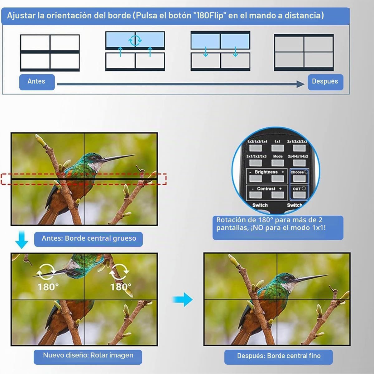 Video Wall Controller 3X3 4K TV Controlador de Pared 3x2 2x2 3x1 1x4 2x3 4x2 2x4 con Control Remoto para 9 Pantallas Empalme Soporte de rotación Imagen de 180º