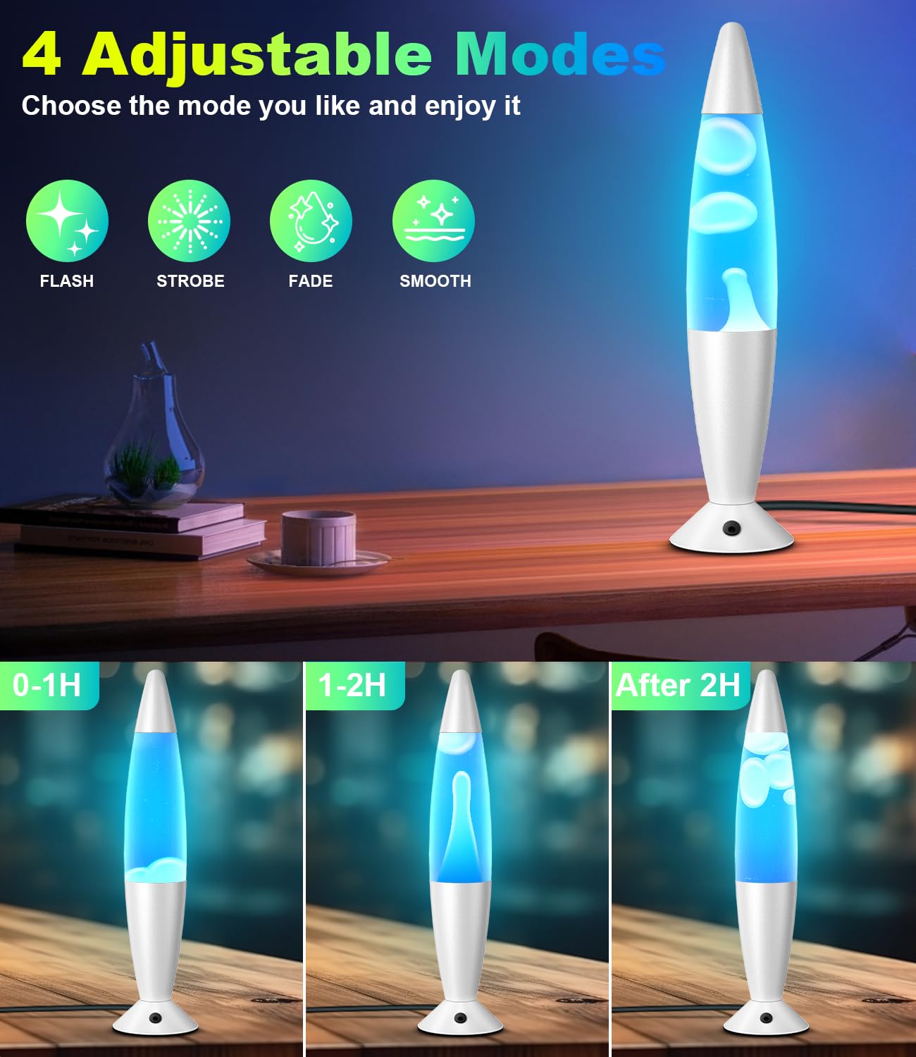 Lampe à Lave LED 17 Couleurs Avec Télécommande - Lampe Ambiance Chromatique Minuterie 8H