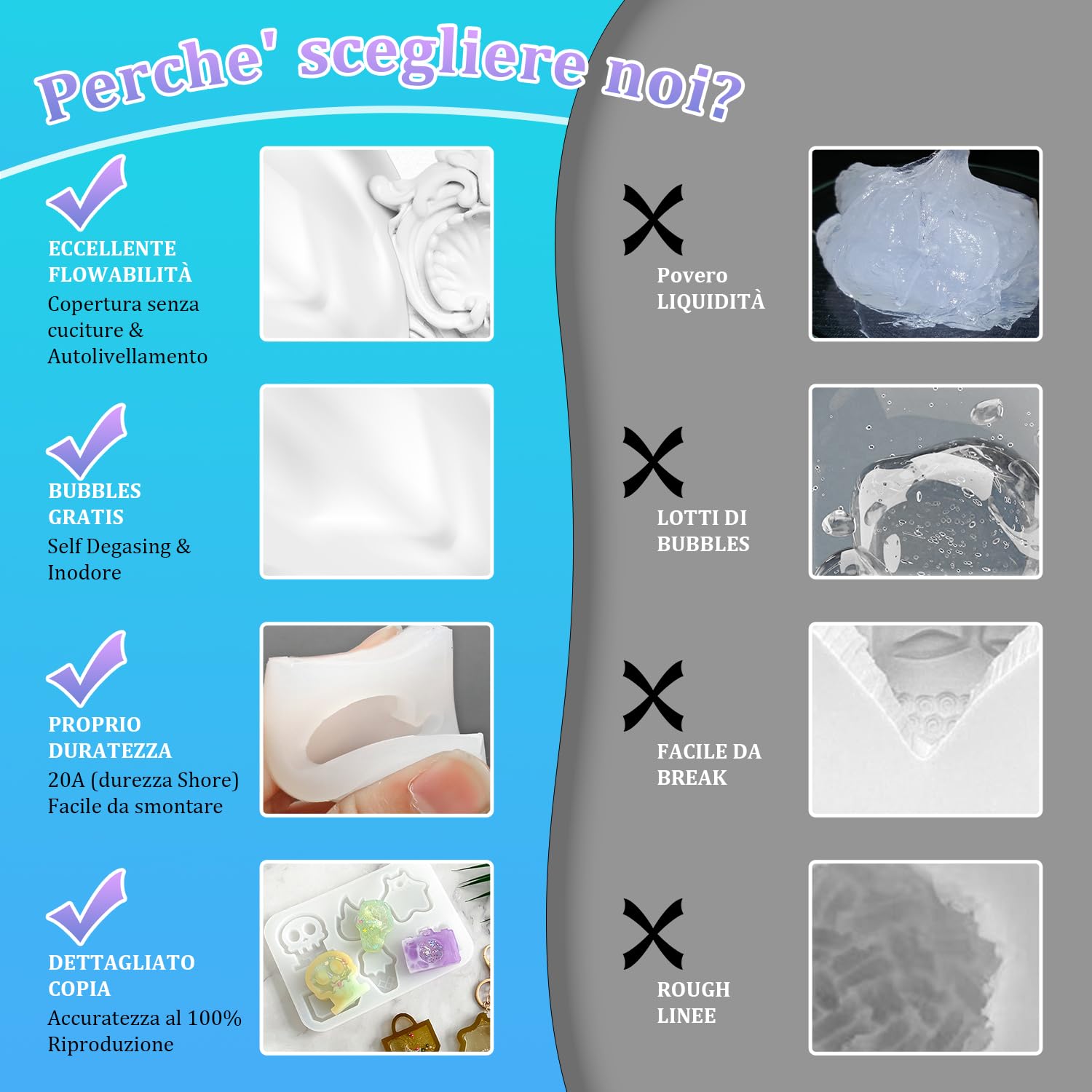 20A Silicone per Stampi,2000ml Traslucido Silicone Liquido Mescolamento 1:1 Rapida Cura Gomma Siliconica per Stampi,DIY Sapone Artigianale,Candele