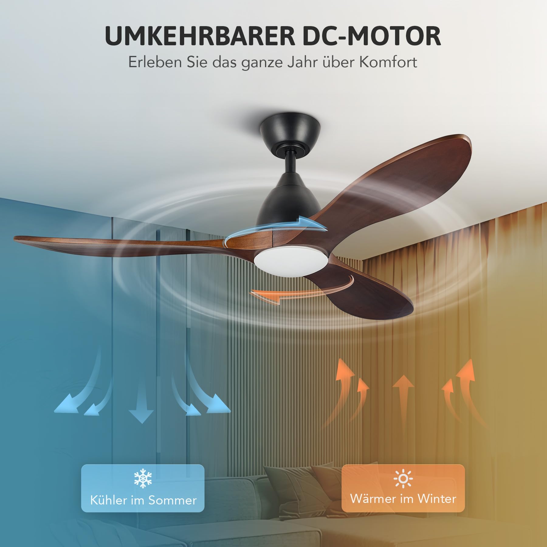 VONLUCE Deckenventilator mit Beleuchtung und Fernbedienung, 132 cm, 3 Flügel, leiser 6-stg. DC-Motor mit rev. Funktion & Timer, für Schlafzimmer, Wohnzimmer, Büro, Terrasse, Walnuss
