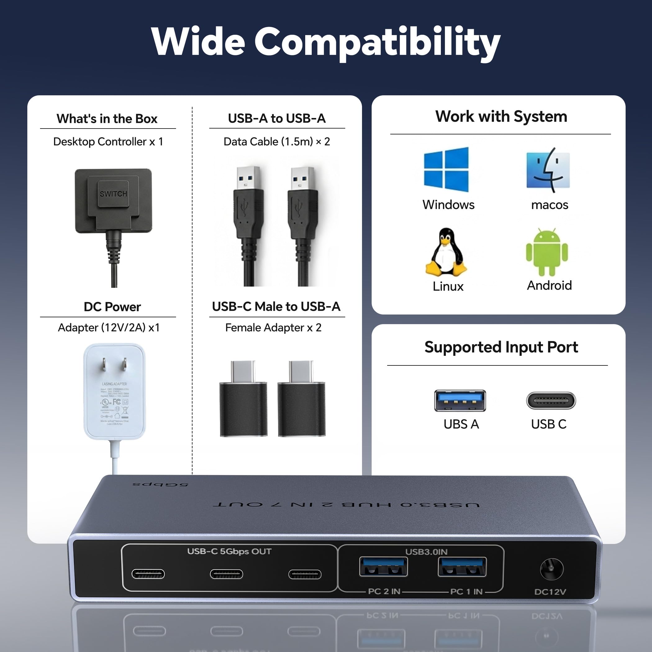 USB 3.0 Switch 2 in 7 Out, USB Switcher für 2 Computer Share 4 USB-A + 3 USB-C Geräte - 5Gbps USB Switch Hub für Laptop Tastatur Maus Drucker mit Controller, USB C Stecker Adapter, Netzteil