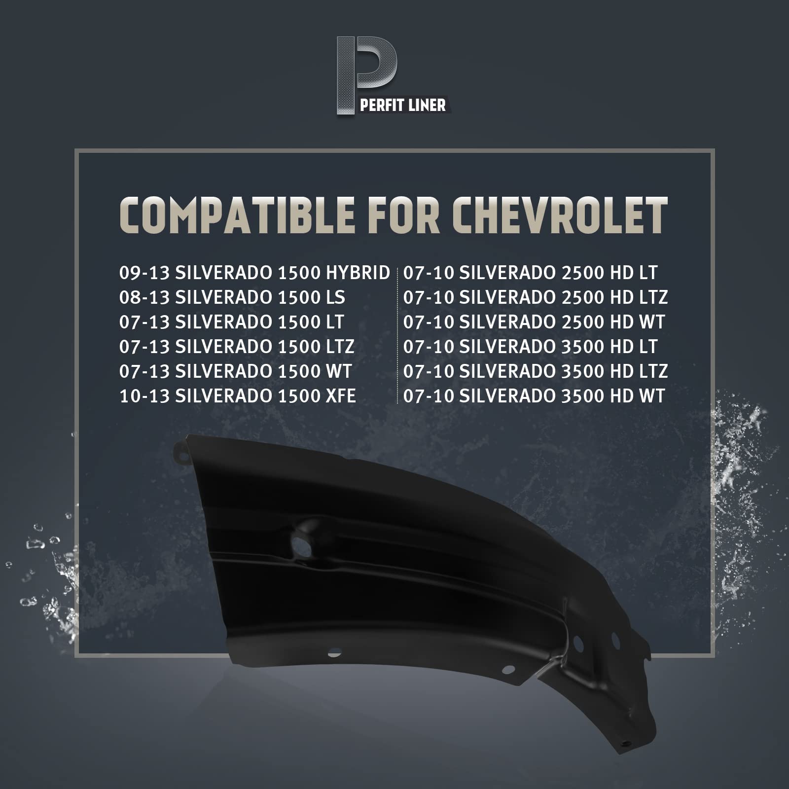 Amazon.com: Perfit Liner New Front Right Passenger Side Bumper  