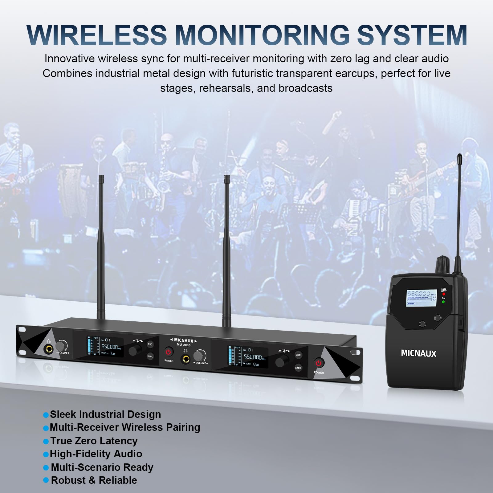 Wireless In Ear Monitor System, Pro Mono IEM System für Musiker