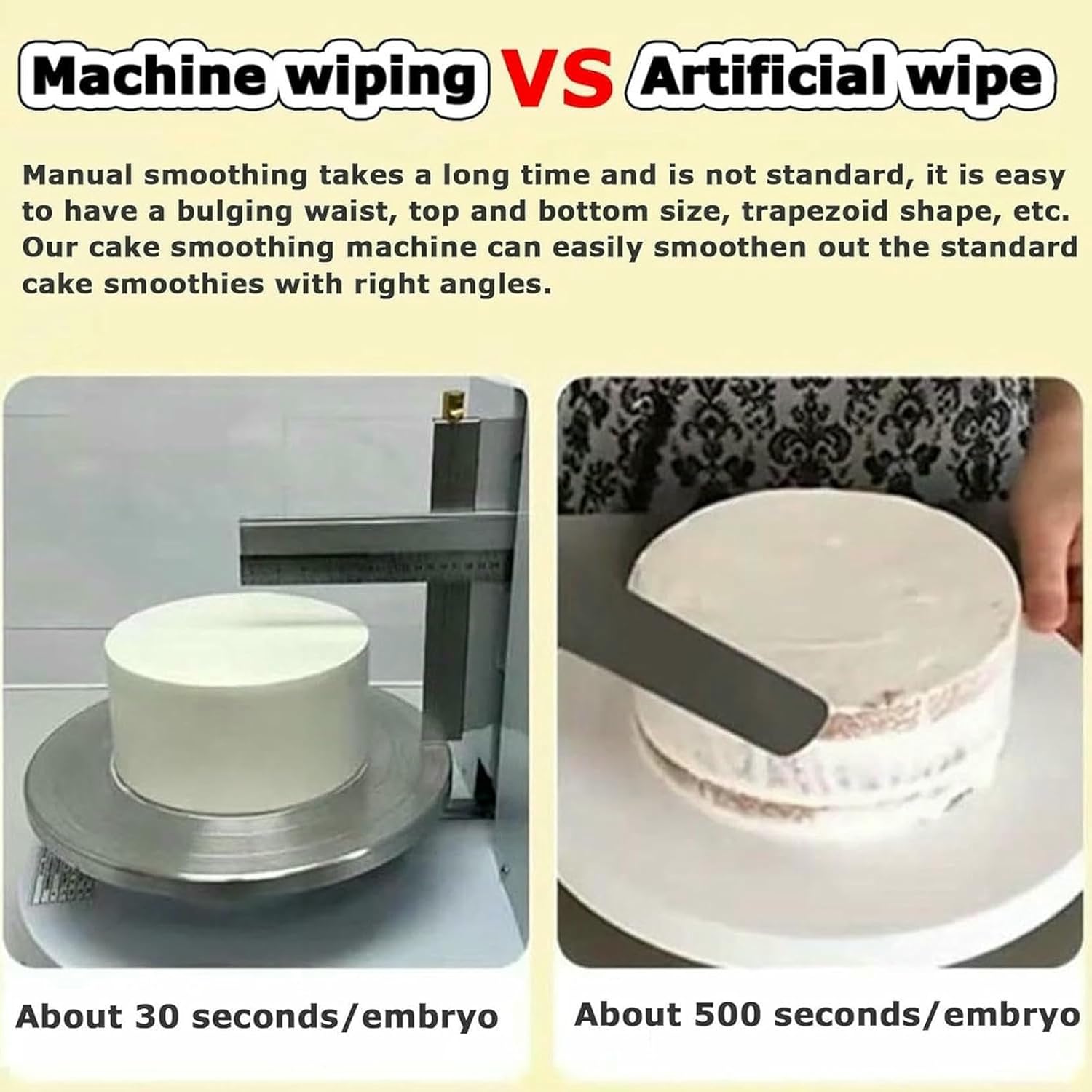 Automatic Decorating Cake Coating Smoothing Scraping Machine Portable Cake Icing Machine Adjustable Cake Icing Smoother Tool Baking Birthday Cake Tools