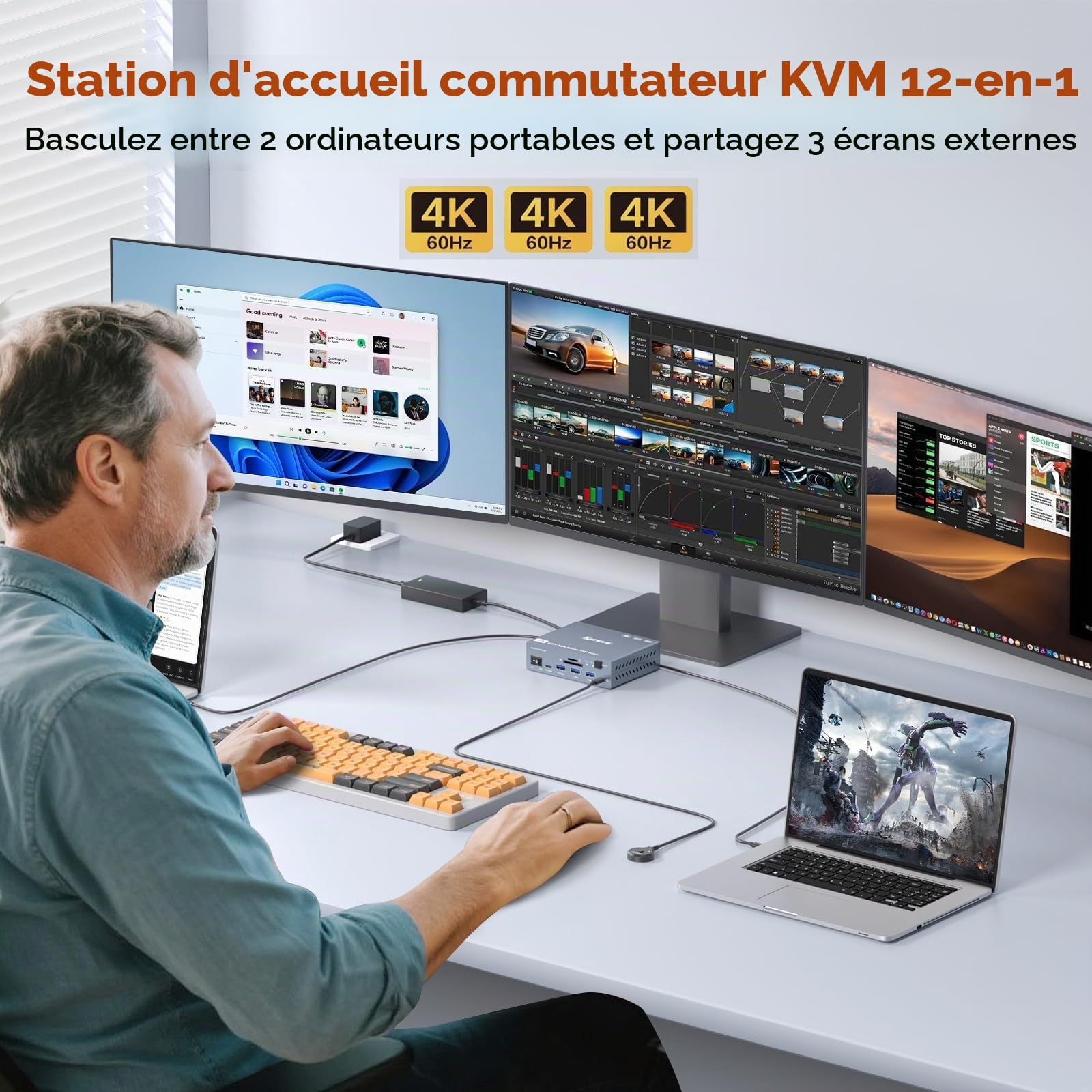 Thunderbolt 4 KVM Switch 3 Moniteurs 2 Laptops 4K@60Hz,USB C KVM Switch Displaylink Docking Station pour Windows Mac M1-M5, Affichages Triples étendus, PD 100W, USB 3.0, USB 3.2, SD/TF, Ethernet 1G