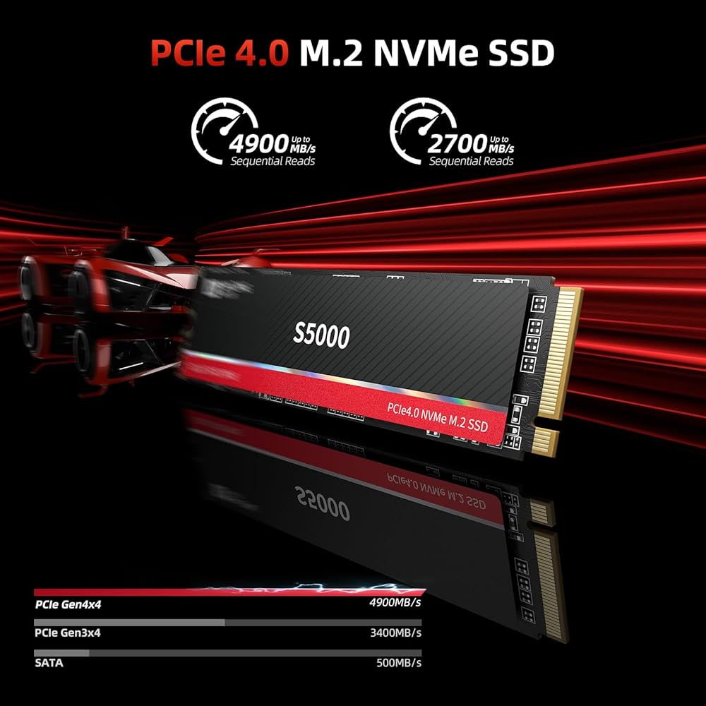Amazon.in: Buy SANZANG MASTER S5000 SSD 512GB NVMe M.2 PCIe