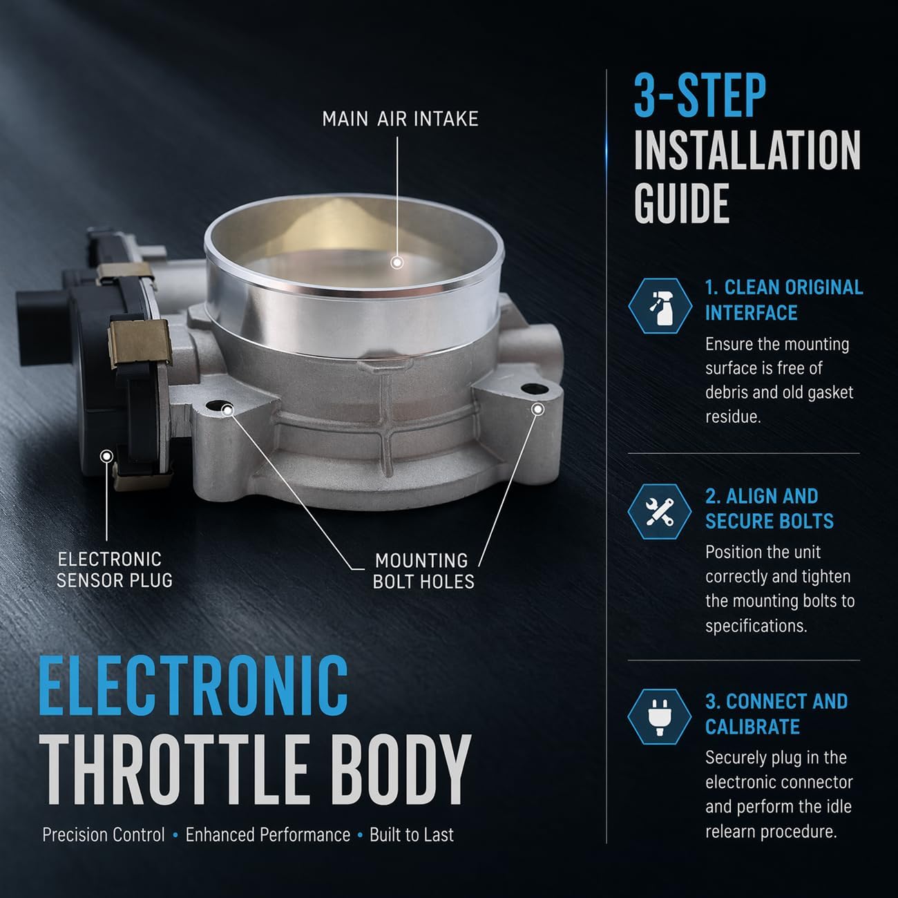 Electronic Throttle Body 12601387 Compatible With 2009-2015 Chevy Silverado Suburban Express Tahoe Corvette GMC Yukon Sierra Savana Cadillac Escalade V8 4.8L 5.3L 6.0L 6.2L, Replace 12629992