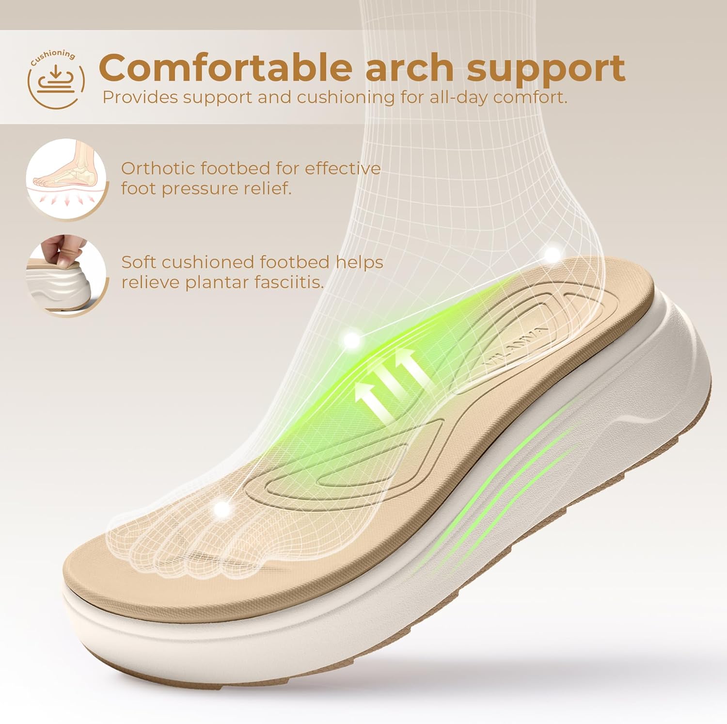 Vilanva Women’s Orthopedic Platform Walking Sandals with Arch Support Lightweight Breathable knitted upper Comfortable Plantar Fasciitis Relief Sport Sandals For 2026 Summer Trendy Outfits