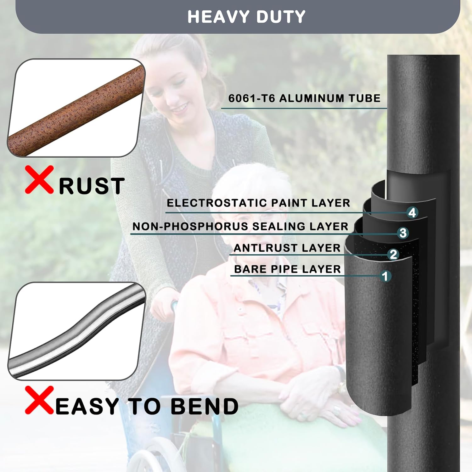 Wheelchair Handle Extenders, (400lbs Weight Capacity) Adjustable Wheel Chair Accessories Adults - Stroller Handle Extender, Extension for Wheelchair, Rallator & Stroller