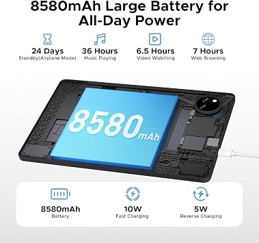 Tab A9 Pro+ Android 16 Tablet 11 inch, 30GB RAM+128GB ROM/2TB, Octa Core Tablets with 90Hz HD Display, 8580mAh Android Tablets, 5G WiFi, Widevine L1, Dual Speaker & Face Unlock - BLUE