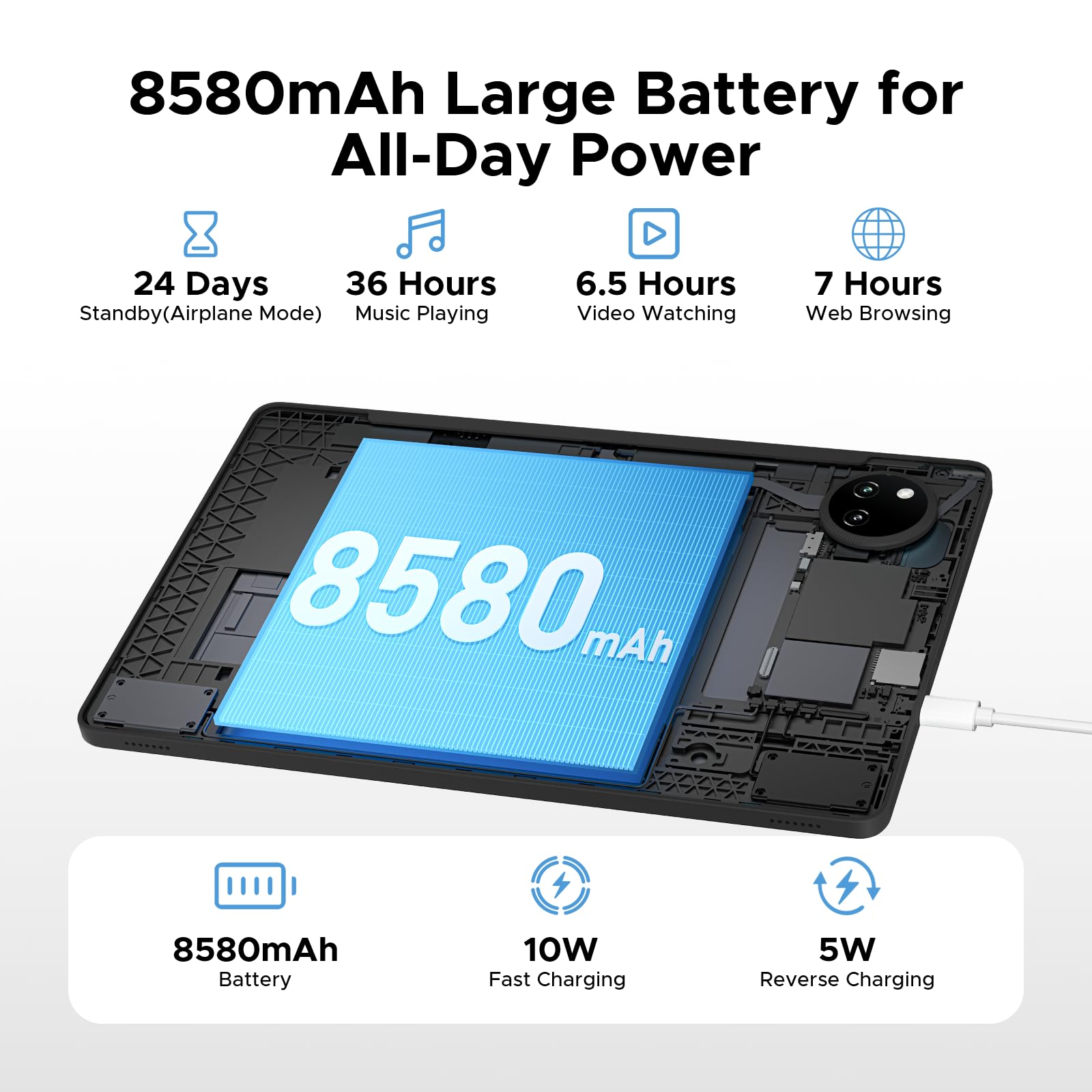 DOOGEE Tab A9 Pro+ Android 16 Tablet 11 inch, 30GB RAM+128GB ROM