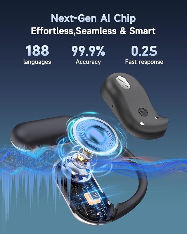 AI Translation Earbuds Real Time,188 Language Translator Earbuds,Bluetooth 6.1 Audifonos Traductores Inglés Español,No Subscription Translatior Headphones,OWS Open Ear 6-in-1 Translating Headphones image 4