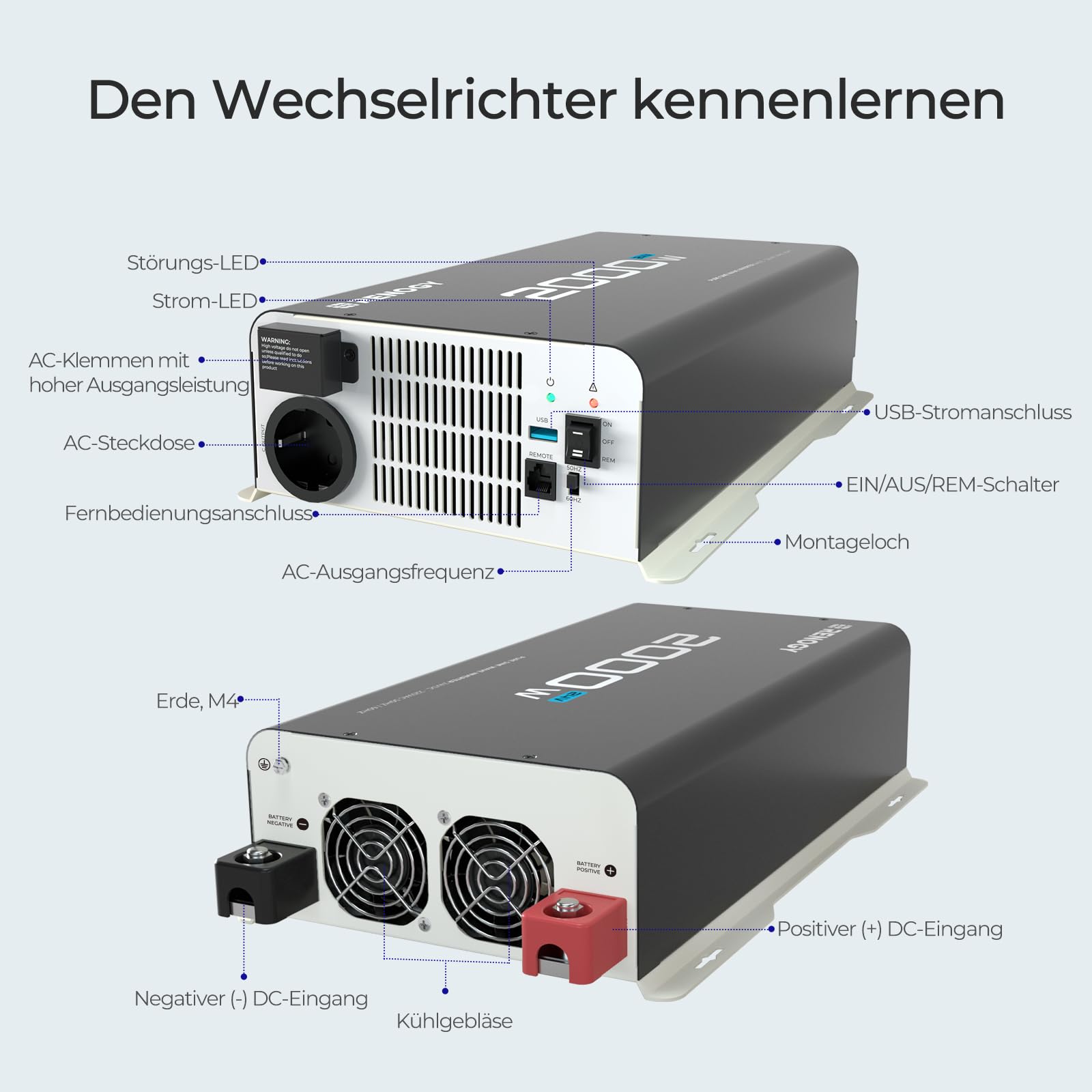 Renogy 2000W/4000W Power Inverter 24v 220v Onda Pura, DC in AC con Presa USB e presa europea per Camper, Camion, Roulotte, Pannelli Solari, Picco 4000W