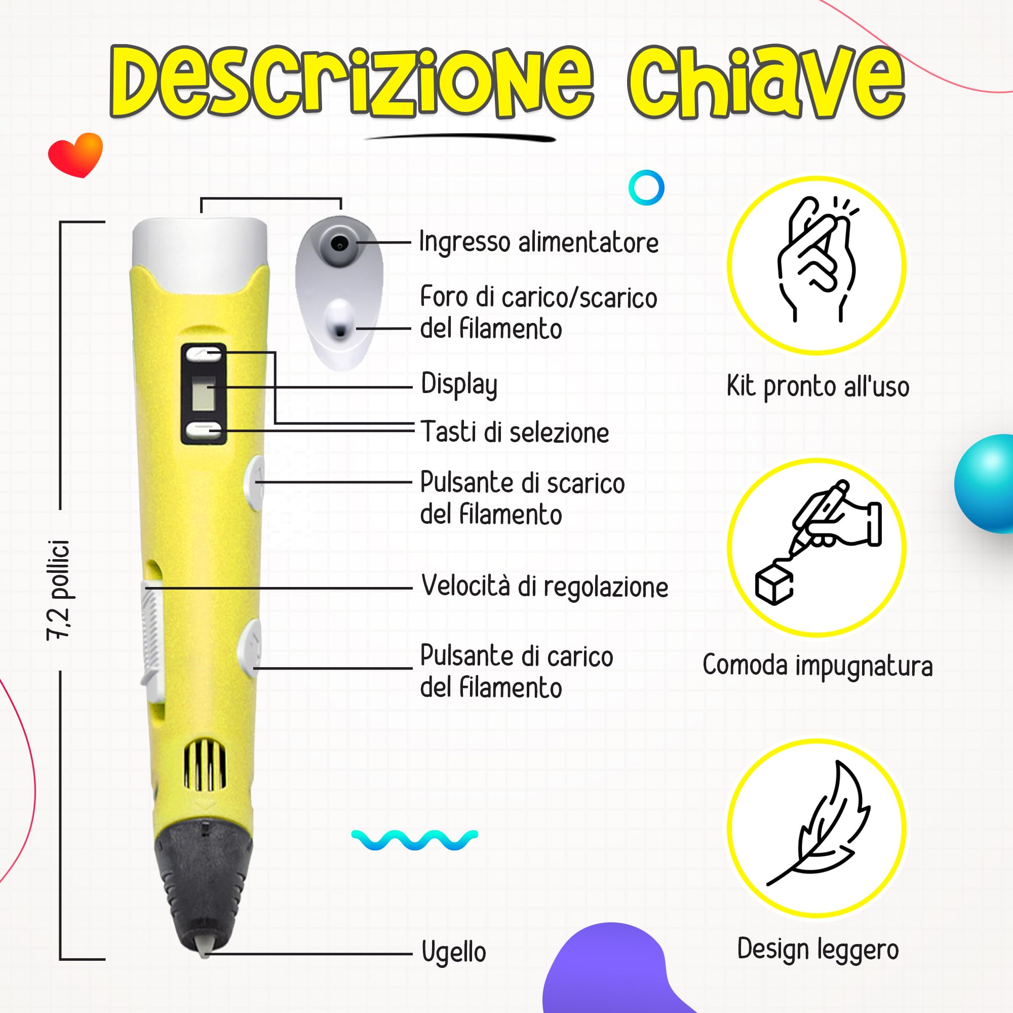 The Italian Home® Penna 3D Plus + Filamenti PLA 20 colori (4 Fluoerescenti) + Istruzioni in Italiano e Guida illustrata in Omaggio, Penna 3D Professionale, Cose utili, Idee Regalo