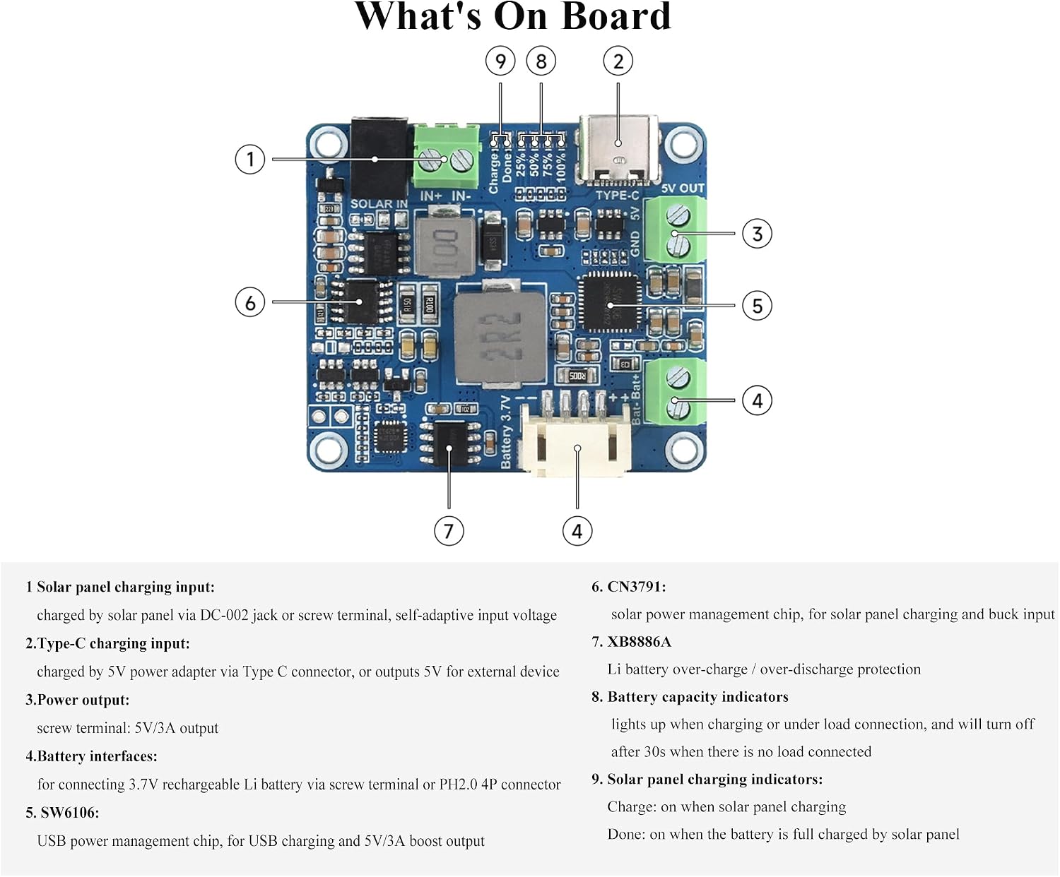 Contents of the package including the Solar Power Manager (D) module, a 3-slot 18650 battery holder, and a pack of screws.